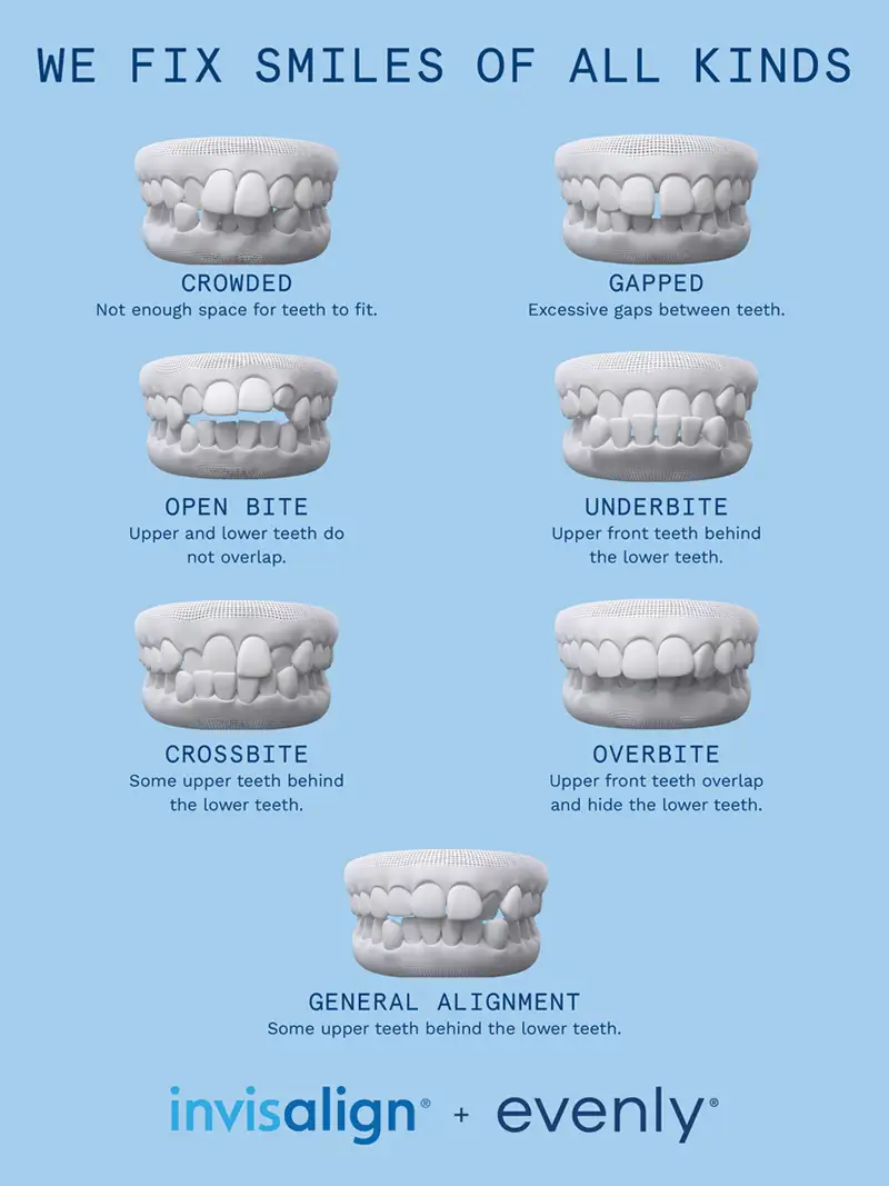 Cherry Hill Dental Excellence | Periodontal Disease, Botox for TMJ and Headache Pain and Dental Exams and Cleanings